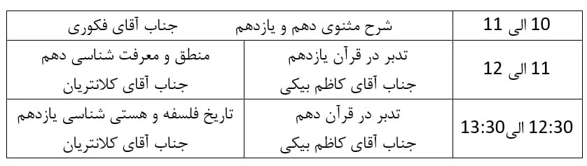 کلاسهای مطالعات اسلامی
