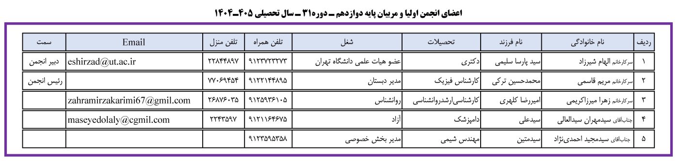 انجمن پایه دوازدهم - دوره31