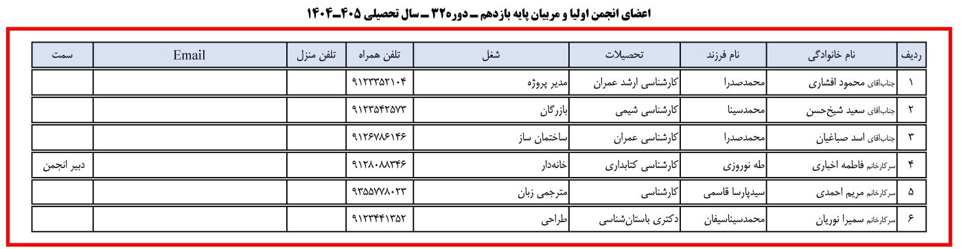 انجمن پایه یازدهم - دوره32