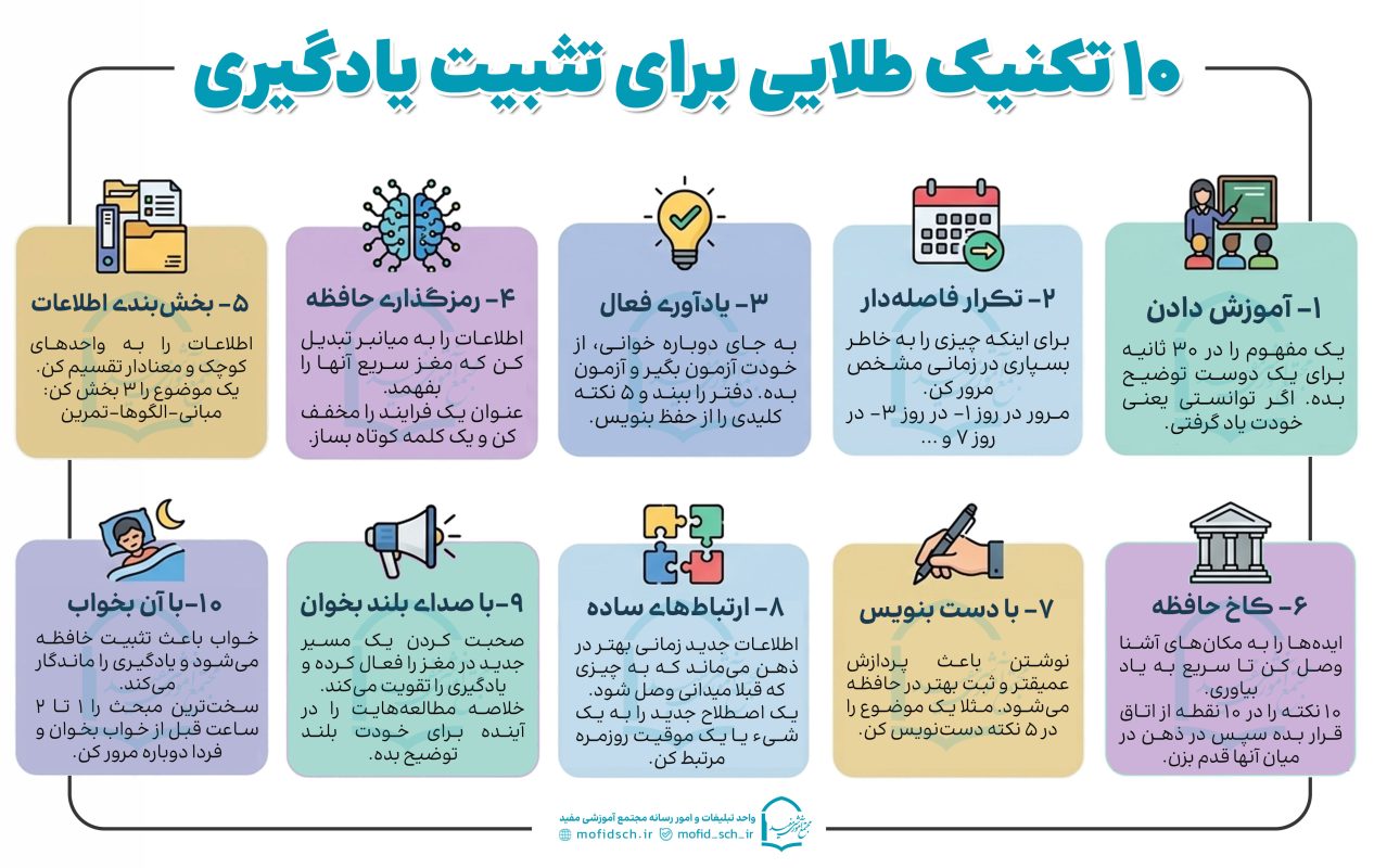 10 تکنیک تثبیت یادگیری